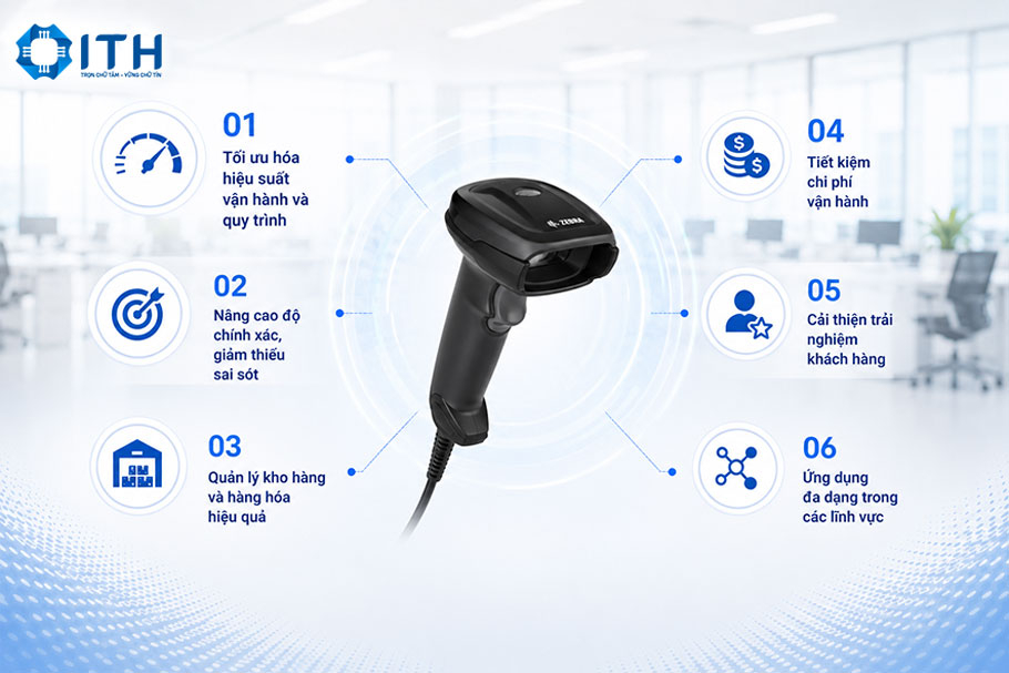 Lợi ích và ứng dụng thực tiễn của Đầu đọc mã vạch Zebra trong kinh doanh