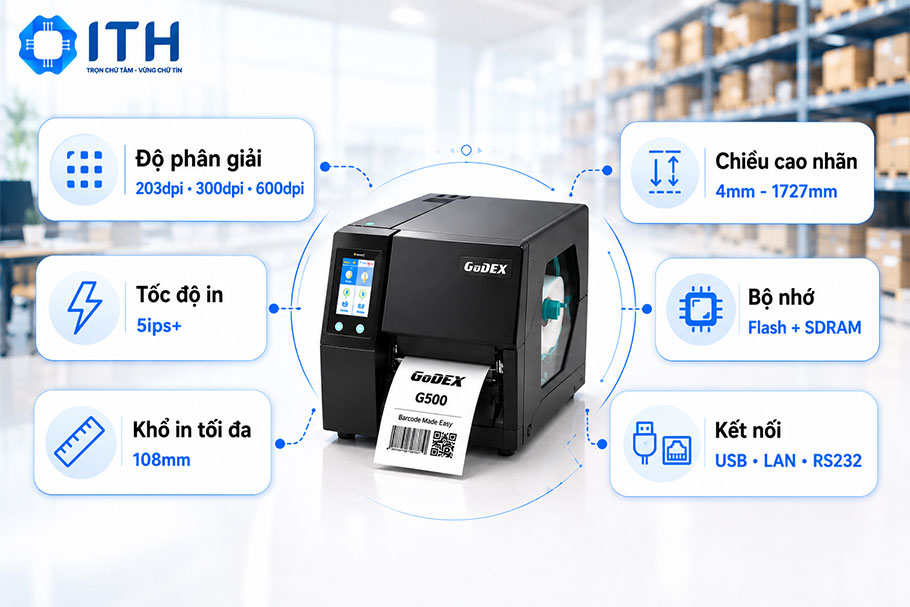 Phần mềm và vật tư tiêu hao cho máy in Godex