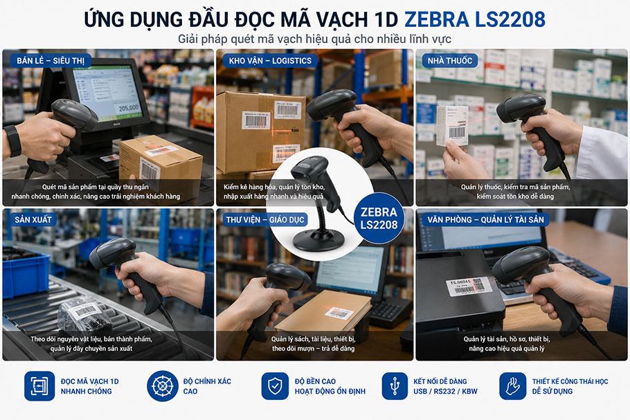 Ứng dụng của Đầu đọc mã vạch Zebra LS2208